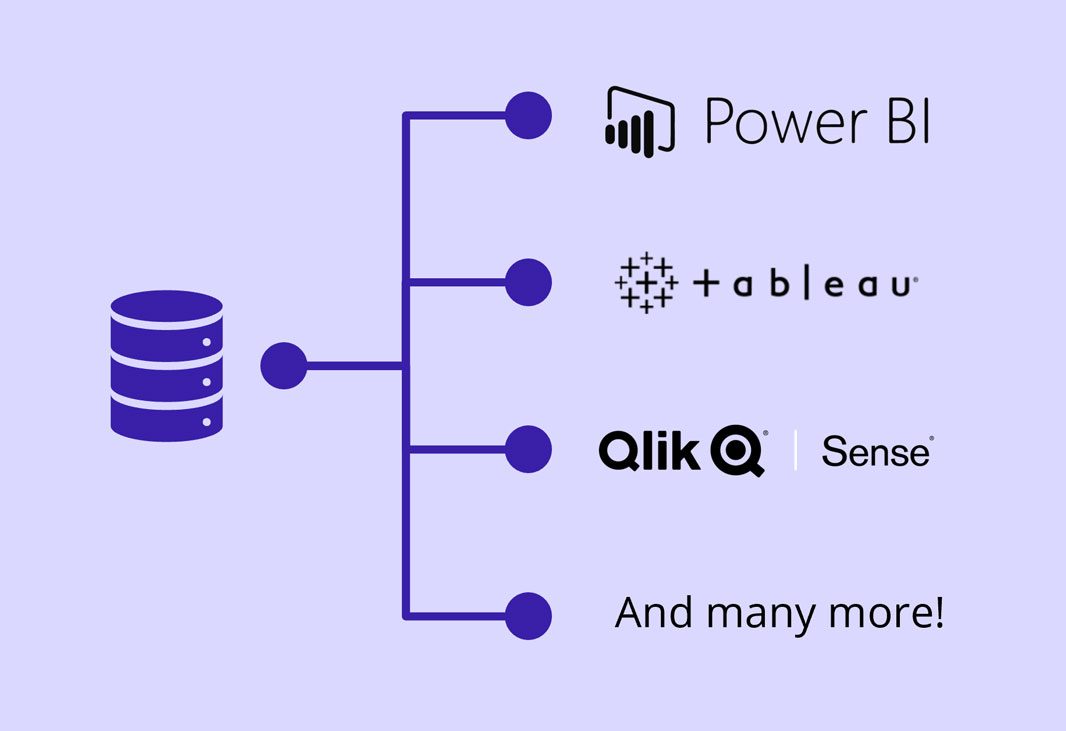 Raw data extracts automated