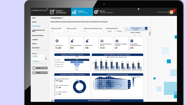 Screenshot Learning analytics et Rapports