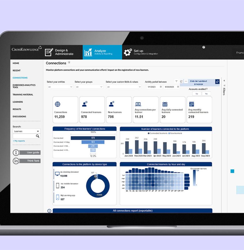 Screenshot Learning analytics et Rapports